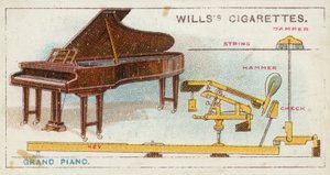 Pianoforte a coda da English School