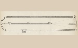 Piano terra di un tipico circo romano, dall