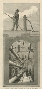 Viadotto della Valle di Holborn
