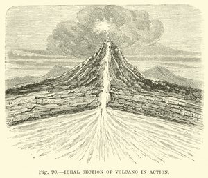 Sezione ideale di un vulcano in azione da English School