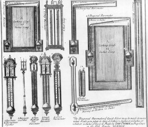 Illustrazioni di barometri e specchi realizzati da John Patrick da English School