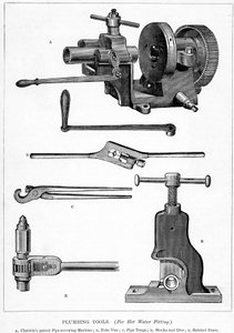 Illustrazioni tratte da A New Technical Educator: An Encyclopedia of Technical Education, pubblicato da Cassell, 1870