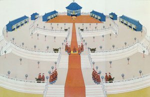 Culto Imperiale di Shangti sull