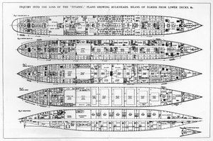 Inchiesta sulla perdita del Titanic: Sezioni trasversali della nave da English School