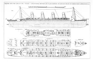 Inchiesta sulla perdita del Titanic: Sezioni trasversali della nave da English School