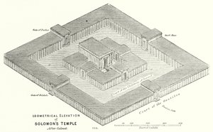 Elevazione isometrica del Tempio di Salomone, dopo Calmet (incisione)