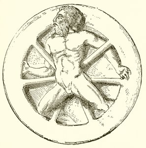 Issione sulla ruota da English School