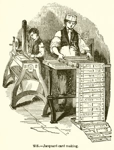 Fabbricazione di schede Jacquard da English School