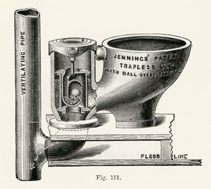 Water closet senza trappola di Jennings, 1870 da English School