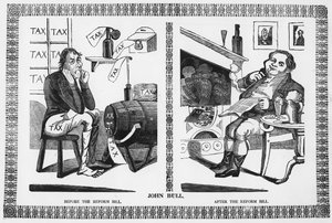 John Bull prima e dopo il Reform Bill da English School