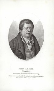 John Leslie da English School