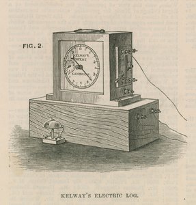 Log elettrico di Kelway da English School