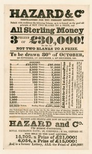 Pubblicità della lotteria
