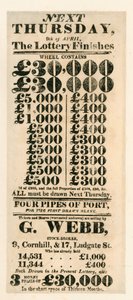 Pubblicità della lotteria da English School