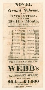 Pubblicità della lotteria da English School