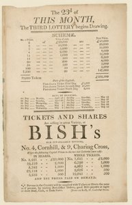 Pubblicità della lotteria da English School