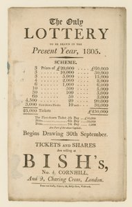 Pubblicità della lotteria da English School