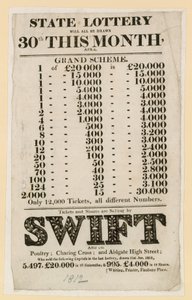 Pubblicità della lotteria da English School