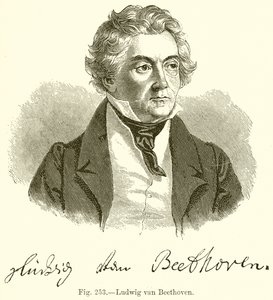 Ludwig Van Beethoven da English School