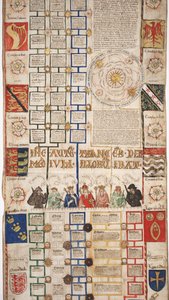 MS Lewis E 201 sezione 4, Cronaca della Storia del Mondo dalla Creazione a Woden, con una genealogia di Edoardo IV, c.1461 da English School