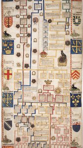 MS Lewis E 201 sezione 6, Cronaca della Storia del Mondo dalla Creazione a Woden, con una Genealogia di Edoardo IV, c.1461 da English School