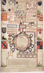Cronaca della storia del mondo dalla creazione a Woden, con una genealogia di Edoardo IV da English School