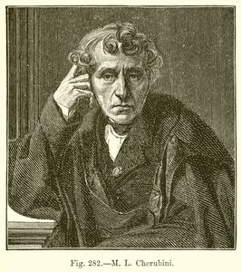 M. L. Cherubini da English School