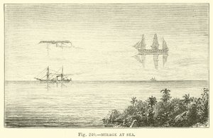 Miraggio in mare