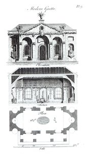 Grotta moderna, da Architettura Grottesca o Divertimento Rurale, di William Wrighte, pubblicato 1767 da English School