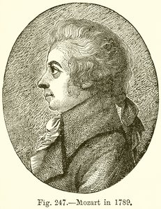 Mozart nel 1789 da English School
