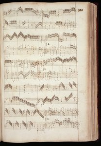 Mu Ms 168, p.301: Pagina dal Fitzwilliam Virginal, un