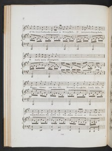 Partitura musicale per 