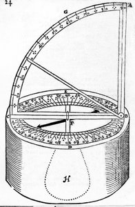 Strumento di navigazione inventato da Reginaldus Petraeus, illustrazione da The Haven-Finding Art di Simon Stevin, pubblicato nel 1599 da English School