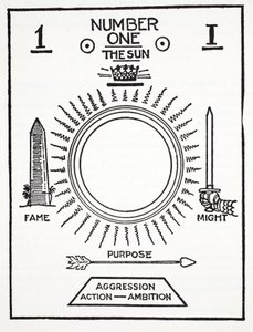 Numero Uno, il Sole da English School