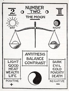 Numero Due, la Luna