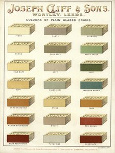 Pagina dal Compendio degli Architetti, Geometri e Ingegneri 1892
