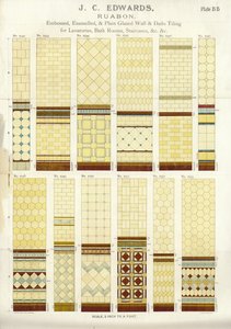 Pagina dal Compendio degli Architetti, Geometri e Ingegneri 1892