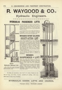 Pagina dal Compendio degli Architetti, Geometri e Ingegneri 1892
