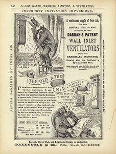 Pagina dal Compendio degli Architetti, Geometri e Ingegneri 1892 da English School