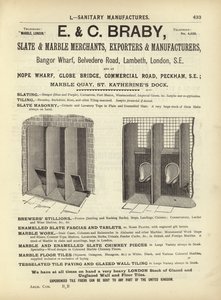 Pagina dal Compendio di Architetti, Geometri e Ingegneri 1892 da English School