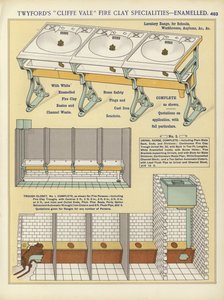 Pagina dal Compendio di Architetti, Geometri e Ingegneri 1892 da English School