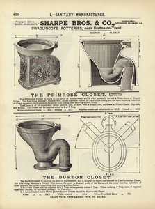 Pagina dal Compendio di Architetti, Geometri e Ingegneri 1892 da English School