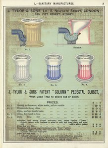 Pagina dal Compendio di Architetti, Geometri e Ingegneri 1892 da English School