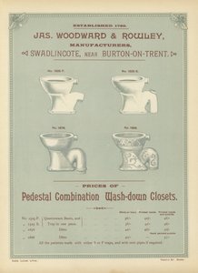 Pagina dal Compendio di Architetti, Geometri e Ingegneri 1892