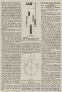 Esposizione Internazionale di Parigi