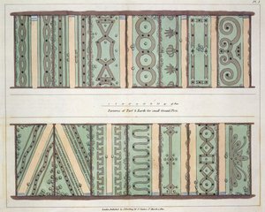 Parterre di Prato e Terra per Piccoli Giardini, tavola 1 da Suggerimenti sulla Formazione di Giardini e Aree di Piacere di John Claudius Loudon (1783-1843) pubblicata 1812 da English School