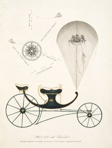 Aquilone brevettato e Chervolant da "L