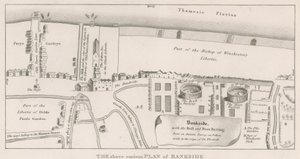 Piano di Bankside sul fiume Tamigi basato su un antico rilievo fatto durante il regno della regina Elisabetta, che mostra il Bull e Bear Baiting