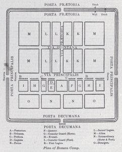 Piano di un campo romano