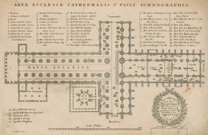 Piano della Cattedrale di San Paolo, Londra da English School